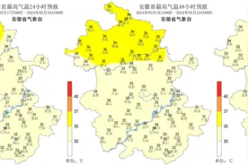 今天最高33℃！合肥刚刚官宣入夏！下周安徽将迎35℃以上高温天气图片