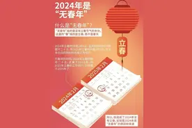 明年是龙年，老人说是“辰龙低头哭，鼠猴穿红衣”，啥意思？图片