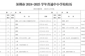 寒假几号放假？放几天？深圳中小学生在家过元宵节图片