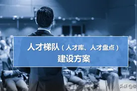 人才梯队（人才库、人才盘点）建设方案（69页精品PPT）图片