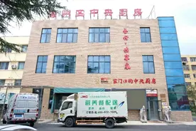 连云港这4个小区，棒！图片