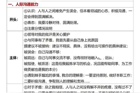 省考结构化面试万能模板（全）图片