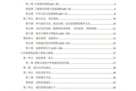 初中政治中考复习提分资料汇总全集图片