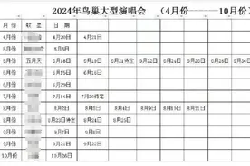 五月天将在北京连开10场演唱会？经纪公司：暂时没有通知图片