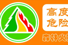 最新！福建多地发布预警 禁止一切野外用火！图片