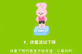 有这10个征兆说明你正在变瘦！快看看你都有吗？图片