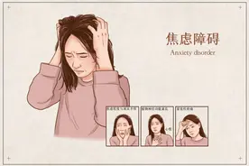 强迫症，强迫思维一好，不攻自破图片