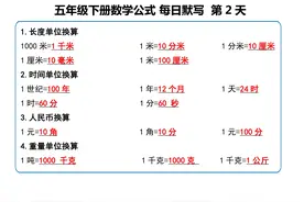五年级下册数学，重点必背公式每日默写(含答案10页)图片