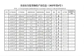 四川眉山通报：抽检23批次，千禾味业产品结果均符合国家标准图片