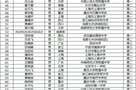 2024年全国中学生数学奥林匹克竞赛（决赛）获奖名单图片