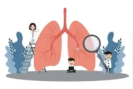 支气管哮喘首选的六大治疗药物，便宜还好用图片