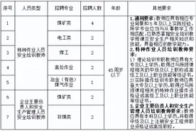 吕梁经开区人力资源有限公司 招聘安全培训教师公告图片