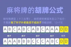麻将的胡牌公式，你学会了吗图片