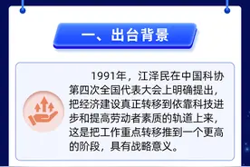 从立法到修订，回顾科普法立法历程图片