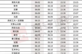 西安地铁14号线机场(T5)站首班车今起开通运营图片