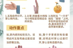 八段锦“四种基本掌形”：自然掌、八字掌、龙爪和握固图片