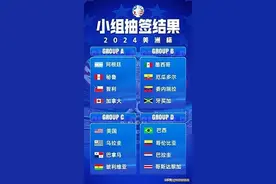 2024美洲杯最全赛程表！图片