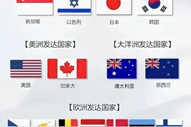 中国人均GDP最高的省，初等发达国家水平的江苏在欧洲是什么位置图片