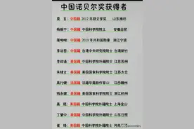 中国诺贝尔奖获得者，涨知识了，收藏起来看看图片