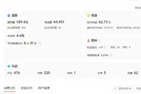好开心啊！一不小心，一个微头条火了，直接收益42.73元图片