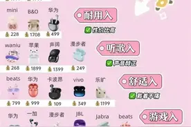 终于有人把“耳机排行榜”整理出来了，你的耳机上榜了吗？图片