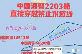 我舰突破金门3海里，台军表态不愿开战，赖清德要放弃“台独”？图片