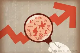 一季度公募基金整体实现正收益，这家基金公司为基民赚取近百亿图片