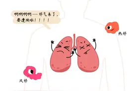 一个治鼻炎经验方，对症通开鼻子的堵，很好用，是鼻炎患者的福音图片