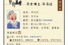 第一位历史博主——司马迁图片