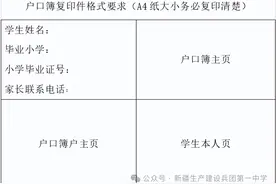 7月6日！兵团一中2024年新生入学资格审核工作开始图片