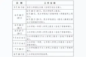 合肥市中小学招生政策发布！图片