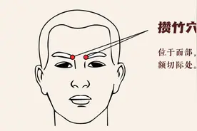 打嗝停不下来？两个穴位，一个妙招，中医止嗝快准狠！图片