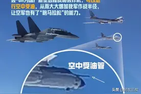 中俄联合空中巡航，轰6N首次参加，正式升级为战略轰炸机图片