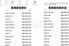 苹果换购计划升级：旧iPhone回收价上涨，消费者迎来福利图片