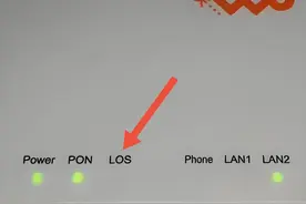 💡一招教你如何通过光纤猫指示灯来判断网络是否异常？图片