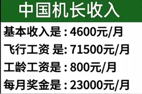 中国“机长收入”有人整理出来了，你离财务自由有多远，细品。图片
