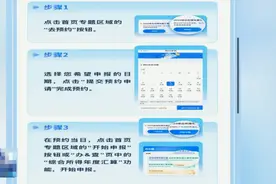 2024年度个税汇算2月21日起预约图片