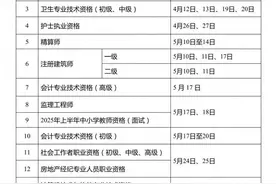 定了！2025年考证时间表公布图片