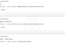 安徽中医药大学针灸推拿学专业考研分析，传承的瑰宝！图片