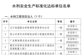 水利部公布水利安全生产标准化达标单位名单图片