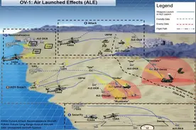 美国陆军“未来垂直起降飞行器”新杀器——新型巡飞弹与“天空蝰蛇”链式机关炮图片