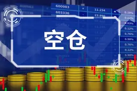 中国股市赚钱的只有一种人：一种纪律性的手法，学会空仓就是高手图片