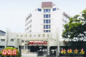 「张垣印记」河北建筑工程学院的发展历史图片