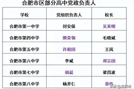 密集“换帅”！合肥一中、六中、八中等多所高中迎来新书记或校长图片