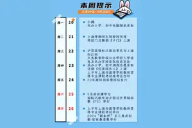 松江南站周三起正式更名，义务教育阶段入学、录取告知信息发放……本周提示来了！图片