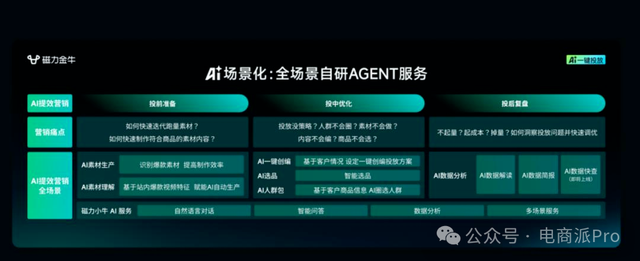 淘宝又和京东干起来了