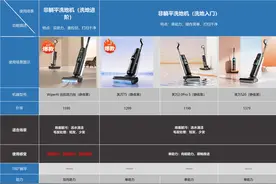 添可洗地机哪款性价比高？添可洗地机全型号对比，看完就会选了图片