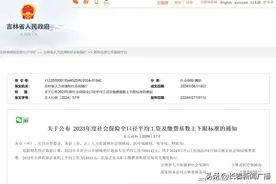 事关工资！吉林省最新发布！图片