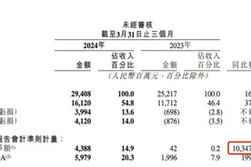 我以为快手在海外被吊打，结果接近30%的巴西人成了老铁图片