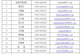 吕梁市殡葬服务机构乱收费问题监督举报电话和邮箱公示图片